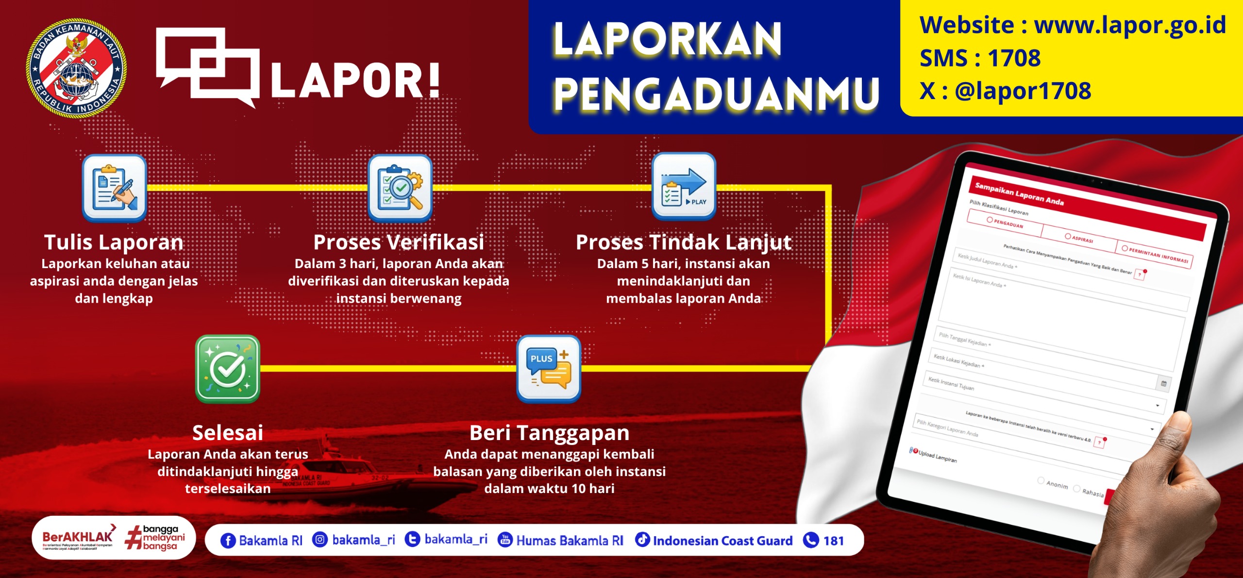 Alur Pengaduan SP4N Lapor